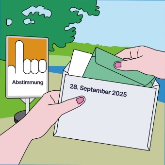 Abstimmungen 28.09.2025