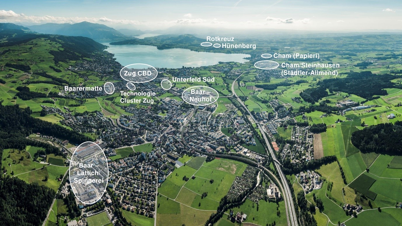Schlüsselareale